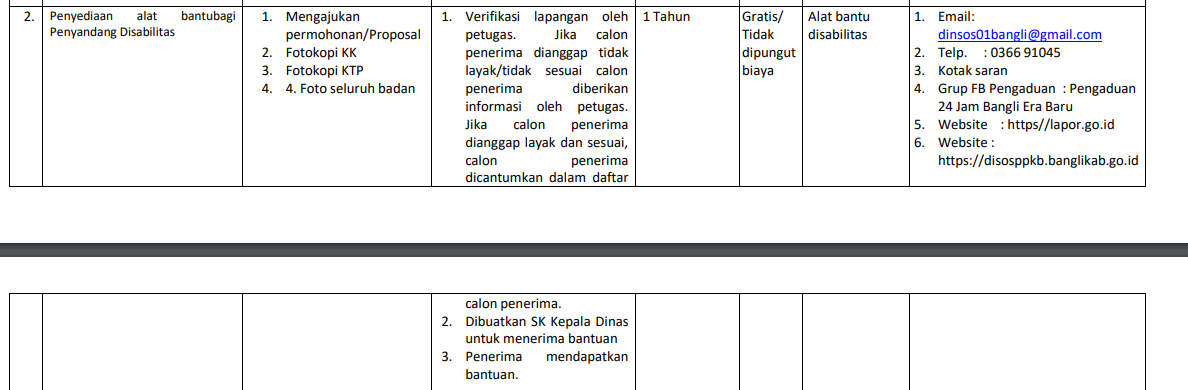 JENIS PELAYANAN DINSOS