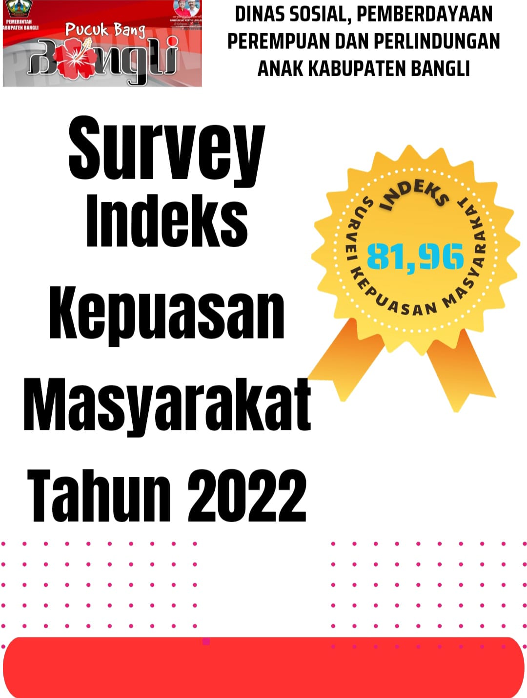 hasil Survei Kepuasan Masyarakat