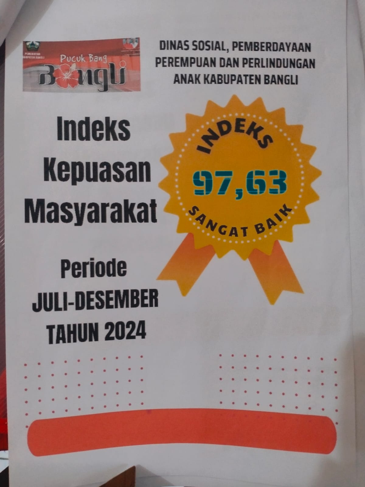 IKM SEMESTER II 2024