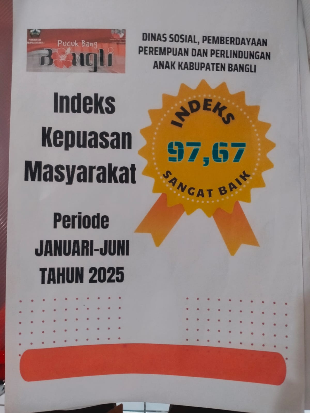 IKM SEMESTER I 2025